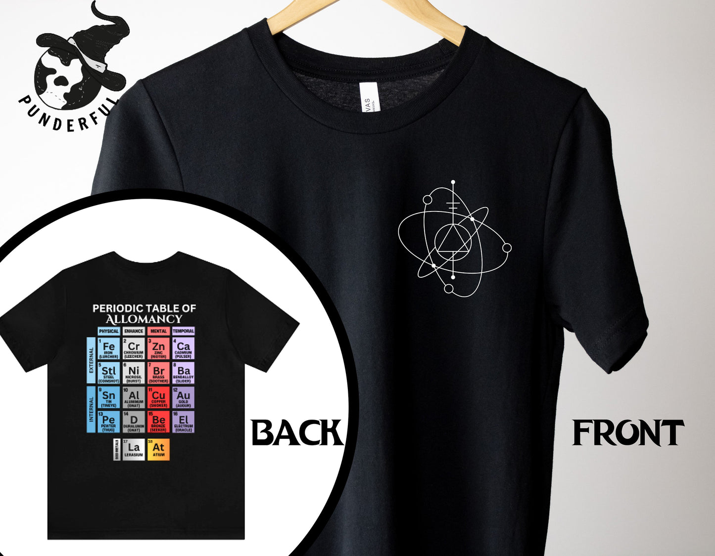 Periodic Table of Allomancy Double Sided T Shirt, Periodic Table of Elements Parody Design, Mistborn, Cosmere Gift, External/Internal Metals