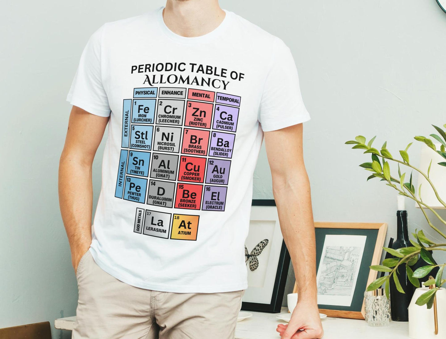 Periodic Table of Allomancy T shirt, Periodic Table of Elements Parody Design, Mistborn, Cosmere Gift, External and Internal Metals