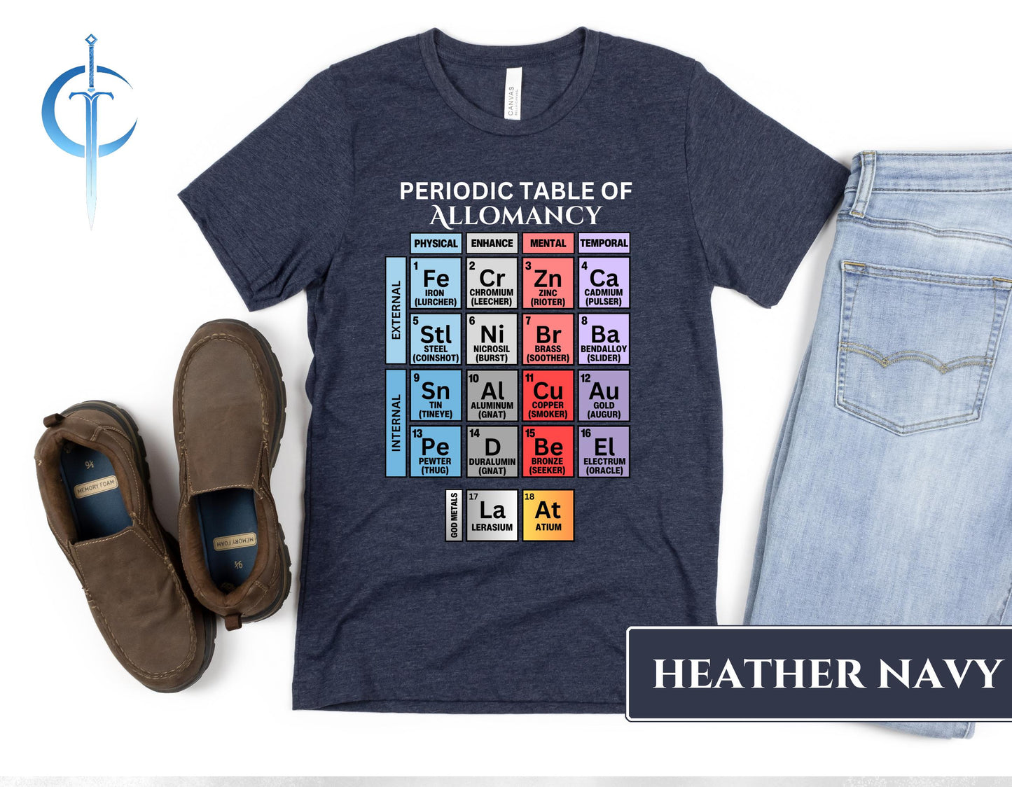 Periodic Table of Allomancy T shirt, Periodic Table of Elements Parody Design, Mistborn, Cosmere Gift, External and Internal Metals