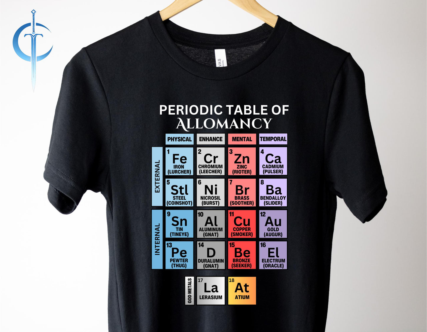 Periodic Table of Allomancy T shirt, Periodic Table of Elements Parody Design, Mistborn, Cosmere Gift, External and Internal Metals