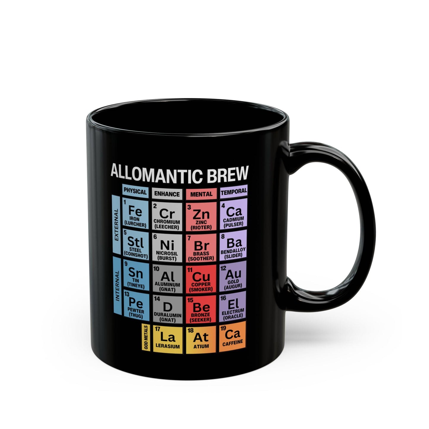 Periodic Table of Allomancy Coffee Cup, Mistborn Fans Gift, 11oz Mug, Fantasy Kitchen Decor, Novelty Mug, Chemistry Gift