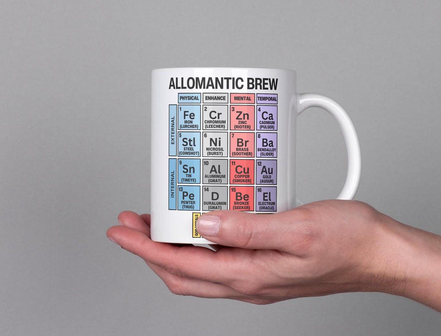 Periodic Table of Allomancy Coffee Cup, Mistborn Fans Gift, 11oz Mug, Fantasy Kitchen Decor, Novelty Mug, Chemistry Gift