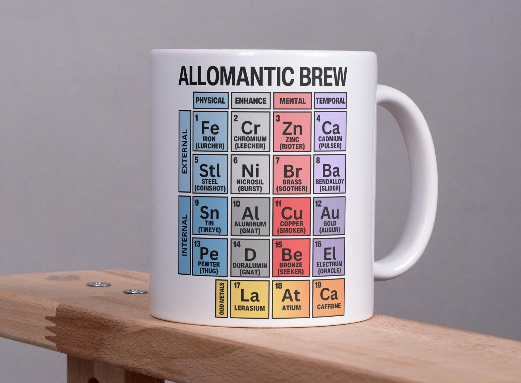 Periodic Table of Allomancy Coffee Cup, Mistborn Fans Gift, 11oz Mug, Fantasy Kitchen Decor, Novelty Mug, Chemistry Gift