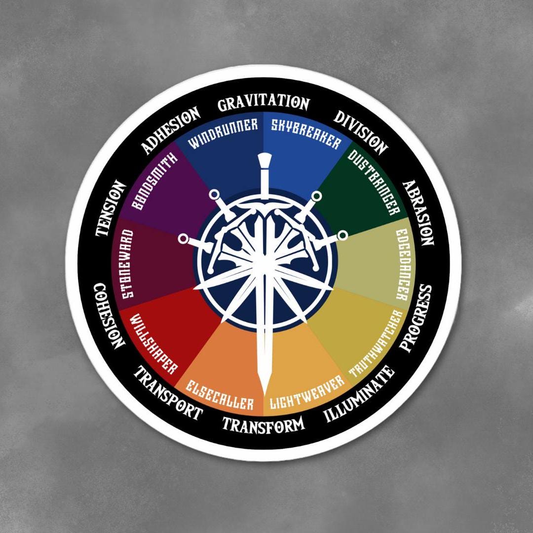 The Knights Radiant Orders Sticker - Indoor, Outdoor, Vinyl, Cosmere Laptop Decal, Water Bottle Sticker, Round Stickers, 3 Color Options