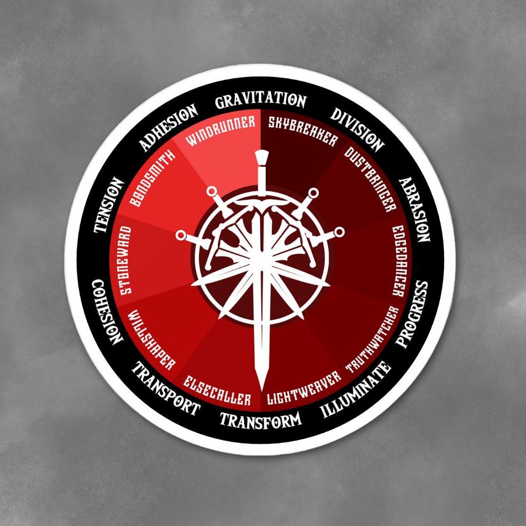 The Knights Radiant Orders Sticker - Indoor, Outdoor, Vinyl, Cosmere Laptop Decal, Water Bottle Sticker, Round Stickers, 3 Color Options