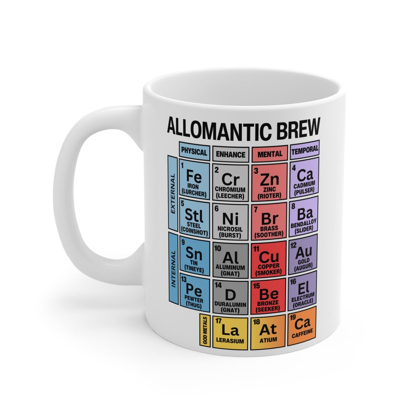 Periodic Table of Allomancy Coffee Cup, Mistborn Fans Gift, 11oz Mug, Fantasy Kitchen Decor, Novelty Mug, Chemistry Gift