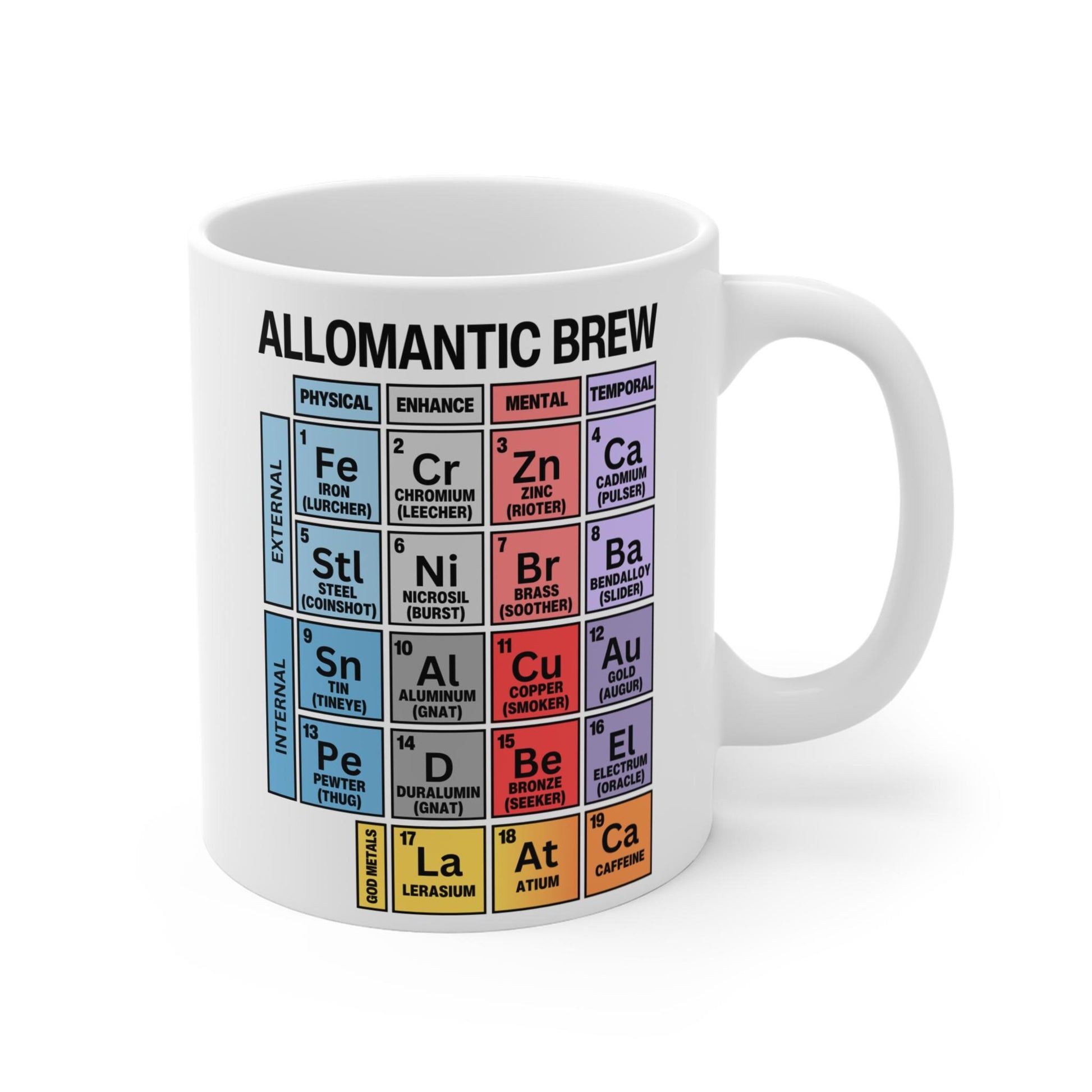 Periodic Table of Allomancy Coffee Cup, Mistborn Fans Gift, 11oz Mug, Fantasy Kitchen Decor, Novelty Mug, Chemistry Gift