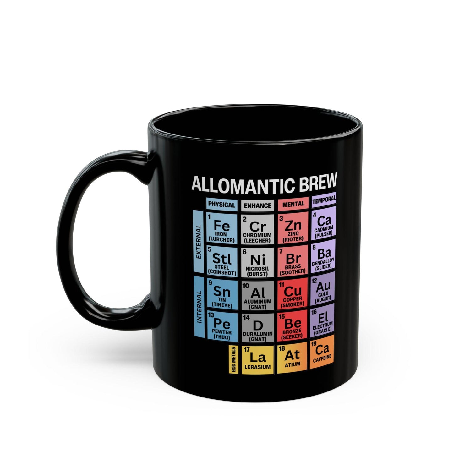 Periodic Table of Allomancy Coffee Cup, Mistborn Fans Gift, 11oz Mug, Fantasy Kitchen Decor, Novelty Mug, Chemistry Gift