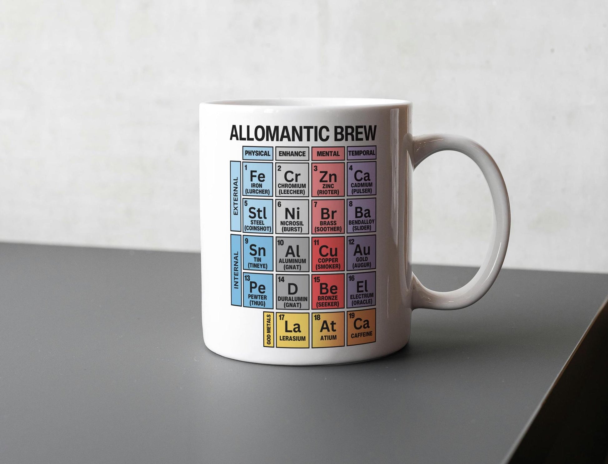 Periodic Table of Allomancy Coffee Cup, Mistborn Fans Gift, 11oz Mug, Fantasy Kitchen Decor, Novelty Mug, Chemistry Gift