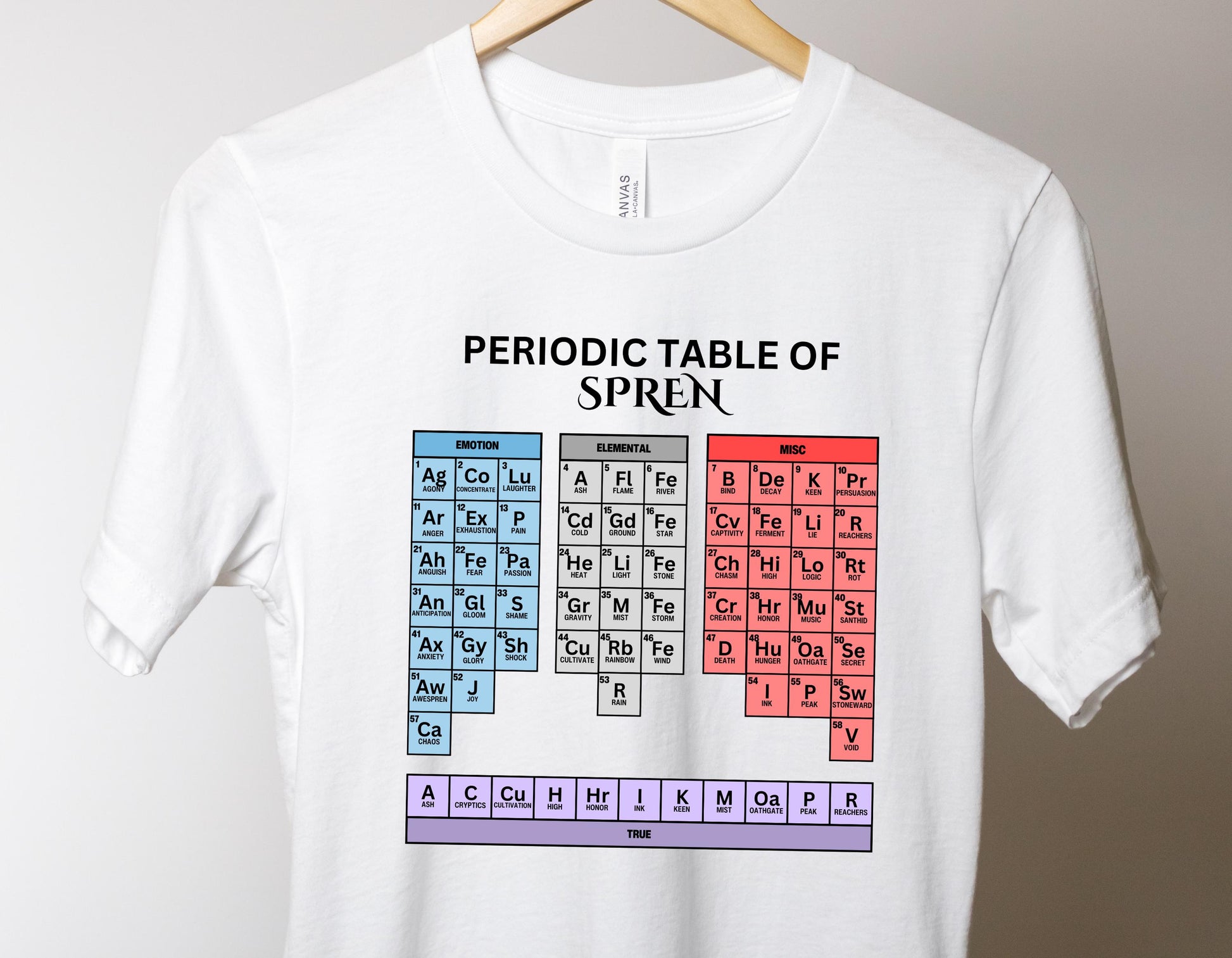 Periodic Table of Spren T shirt, Periodic Table of Elements Parody Design, Stormlight, Cosmere Gift, Emotion, Elemental, True Spren