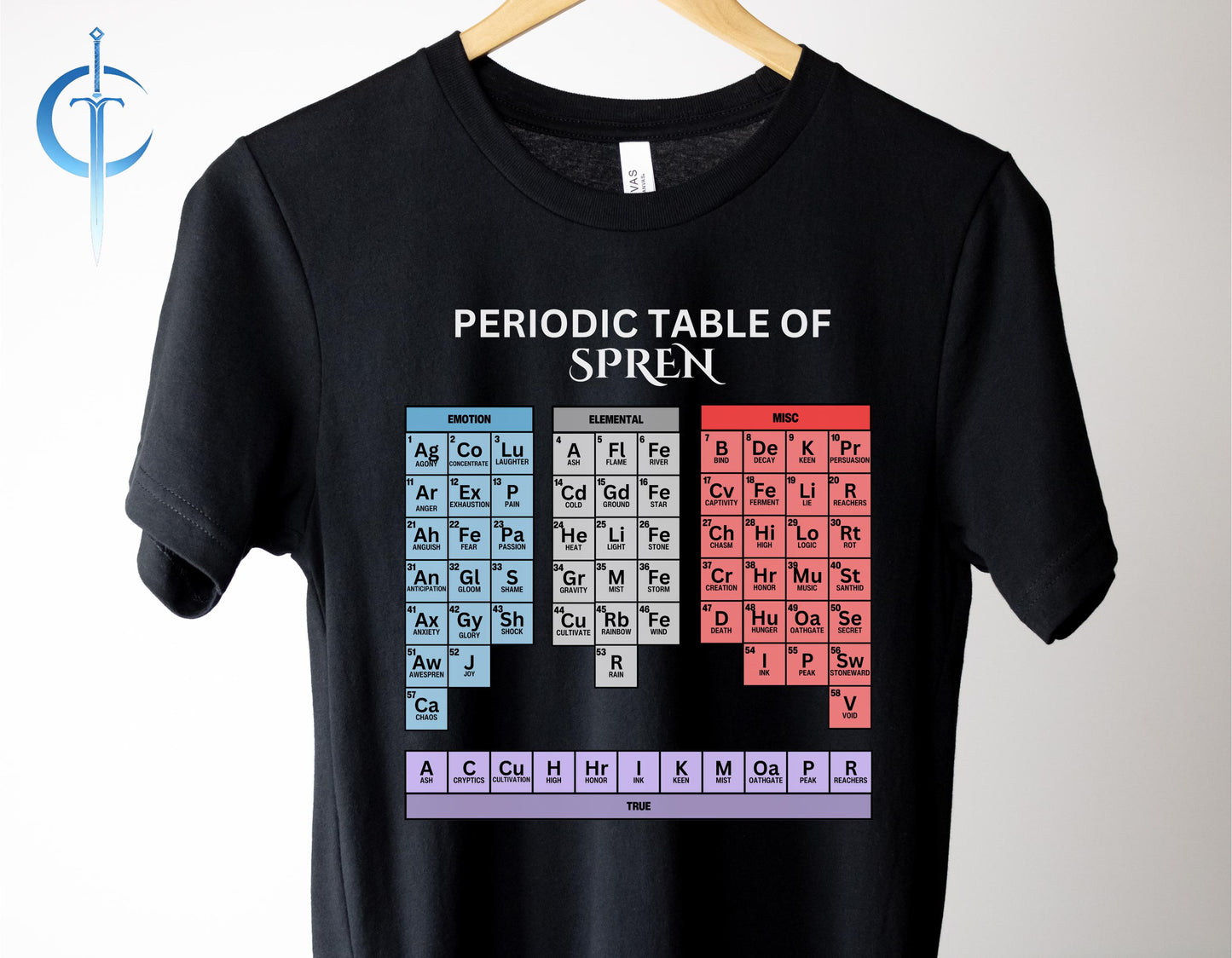 Periodic Table of Spren T shirt, Periodic Table of Elements Parody Design, Stormlight, Cosmere Gift, Emotion, Elemental, True Spren